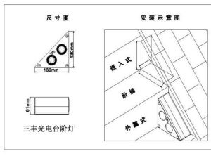 LED台階燈安裝