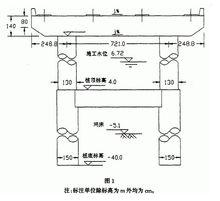 高樁承台