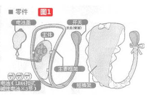 構造圖1