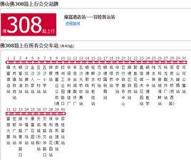 佛山公交佛308路