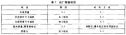 表 7 出 廠 檢 驗 項 目