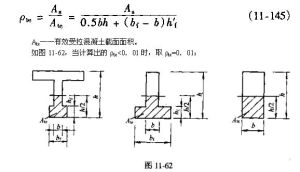 計算公式