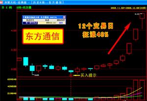 （圖）決策天機股票分析軟體