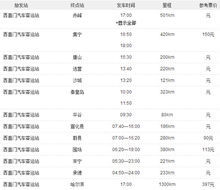 西直門長途汽車站時刻表