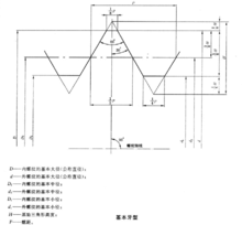 公稱直徑