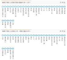 510路站點設定