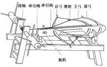 三弓床弩