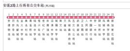 安溪公交2路