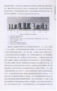 《中國古代青銅器》