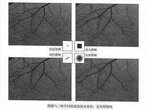 離散圖像