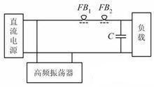 高頻濾波電路