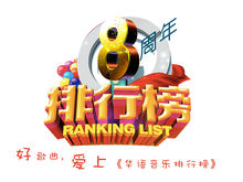 《華語音樂排行榜》8周年紀念徽章