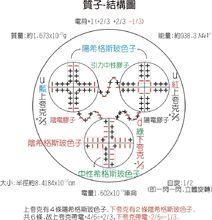 凱特·麥克阿爾菲