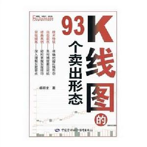 k線圖的93個賣出形態