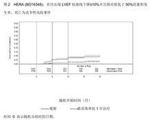 注射用曲妥珠單抗