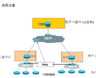 （圖）MSTP