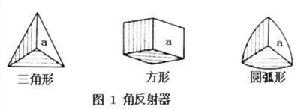 雷達無源干擾技術