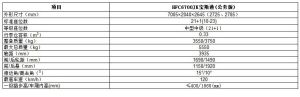 江淮寶斯通