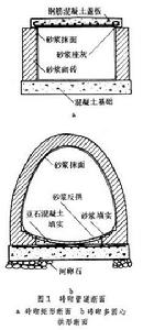 地下工程支護