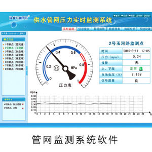 城市供水管網監測系統方案