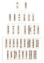 北京市測繪設計研究院