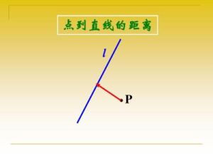 點到直線距離