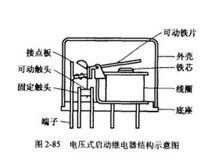 啟動繼電器