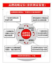 廣州天脈廣告有限公司