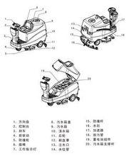 洗地車結構圖