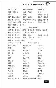 日本語動詞表現研究文摘