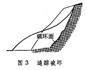 岩質邊坡穩定性分析