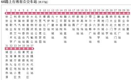 呼和浩特公交60路