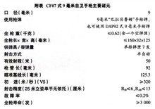 國產CF07式9毫米自衛手槍