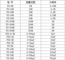 IMADA推拉力計型號