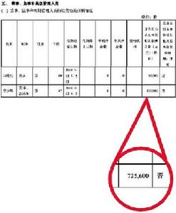 73億年薪門