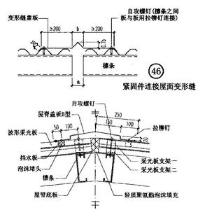 搭接板