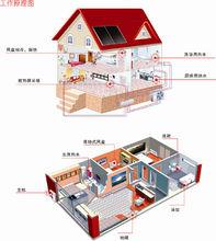 寒冷採暖地區