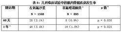 甲磺酸左氧氟沙星注射液