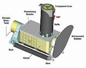 火星專用小型偵察影像頻譜儀 火星專用小型偵察影像頻譜儀