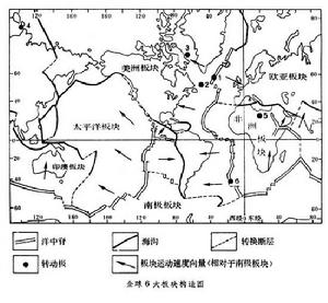 板塊構造學