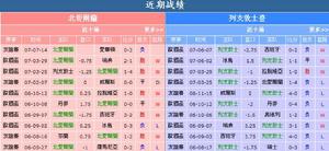 （圖）列支敦斯登足球協會