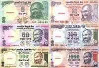 印度貨幣