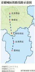 京霸城際鐵路線路示意圖