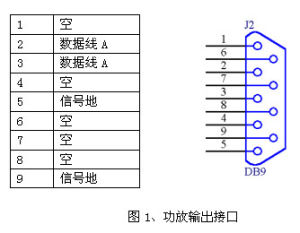 （圖）計算機、網路、通信技術、廣播電視