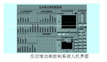 反應堆控制系統