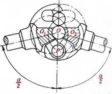 圖6  球叉式萬向節等角速傳動原理