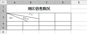 自定義報表樣式集