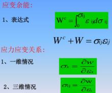 應變余能