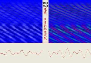 通感：聲音的視覺效果。