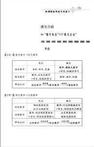 課堂點睛：教師流行語透視